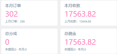图片[5]-你还在找项目吗？还在当韭菜？我靠买项目一个月收入5万+，曾经我也是个失败者。-小七资源网